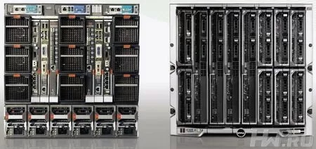 Blade Dell servers