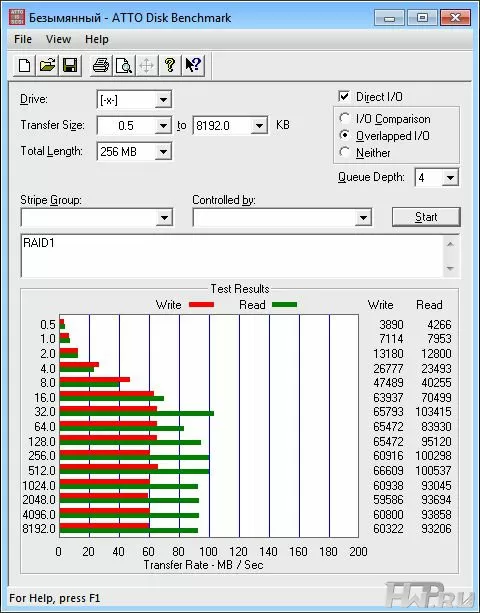 QNAP TS-869 Pro 