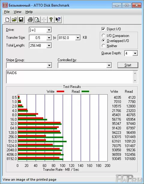 QNAP TS-869 Pro 