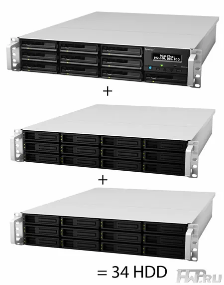 Synology RS3413 + with expansion shelves